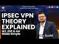 IPSec VPN Theory Explained | IKE, ESP &amp; AH Made Simple | CCIE Security Basics | CCIE HUB