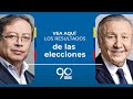 Transmisión especial: Elecciones segunda vuelta 2022 - 19/06/2022
