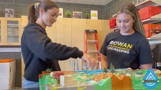 Rowan WaterWorks - DIY WaterShed