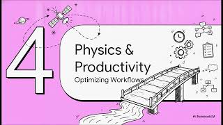 Physics and Productivity | Apply Science to Work Smarter | Satellite Communication Architect