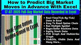 Live Market Analysis With Option Chain Excel Sheet (17-07-2025) | Live Option Chain Data In Excel