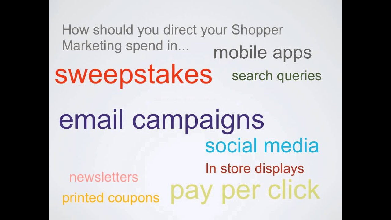 The Future of Shopper Marketing - YouTube