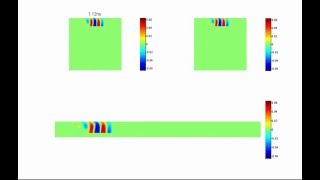 Transformation Cloaks for Surface Electromagnetic Waves