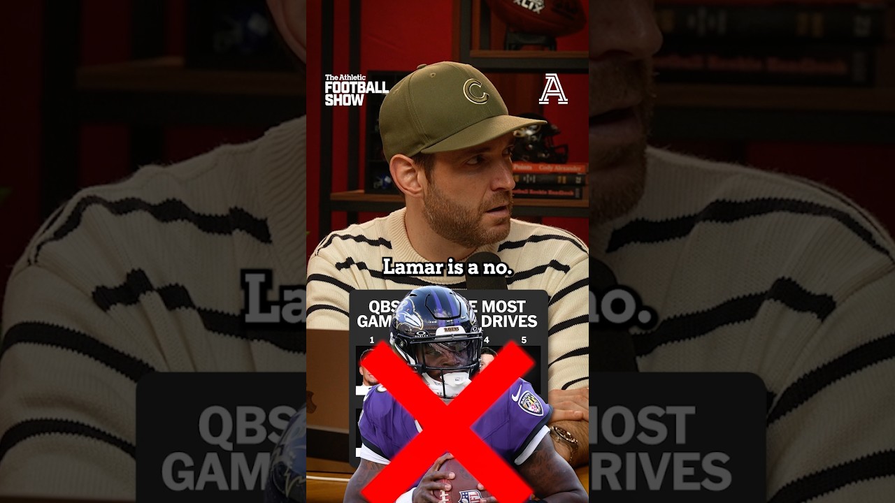 Who Are The MOST CLUTCH NFL Quarterbacks Since 2020?