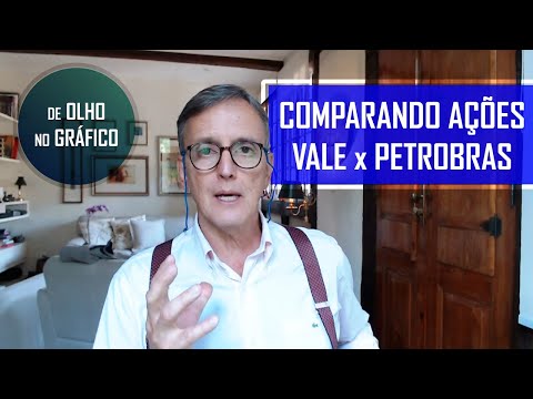 Conheça a Força Relativa, o CONCEITO QUE PERMITE COMPARAR AÇÕES