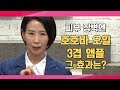 뷰티 멘토 '디렉터파이' 피현정의 호호바 오일 3겹 앰플, 그 효과는? / 나는 몸신이다 176회 다시보기