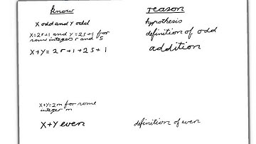 Section 1.4, part 3 (First example of a direct proof)