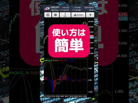 【FX簡単手法みつけた】MACDを使った簡単手法をご紹介！分析不要です！ #fx #fx初心者 #手法 #macd