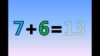 Celebrity More Math Addition - Adding by 7's Profile