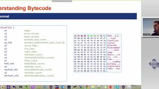 From Bytecode to Native Code in HotSpot JVM - Ionut Balosin