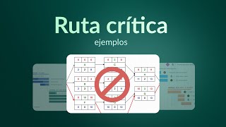 Ejemplos de Ruta Crítica - Técnica Inteligente del CPM