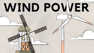 Famous Wind Power Industry Overview - Introduction Net Worth