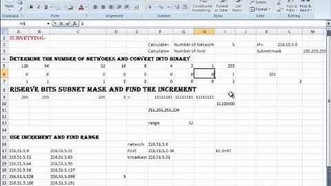 CISCO CCNA IN URDU Tutorial 9 Advance Subnetting (CLASS C)