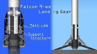 Landing Gear prototype Mk.1 | SpaceFlight Simulator