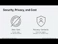 Xiaomi Astral Communication (Xiaomi Offline Communication): How does it work? How to use it?