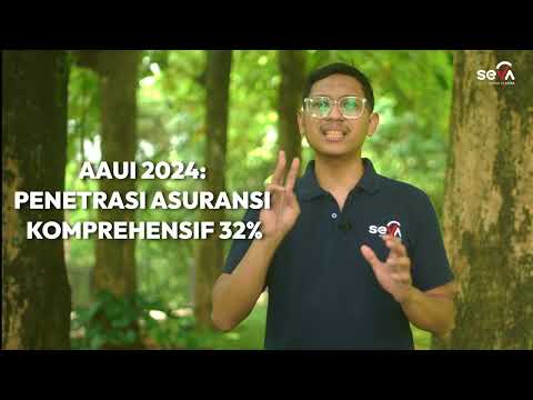 MOBIL HILANG KETIKA LAGI DIGADAI? HARUS GIMANA?? | SAVE WITH SEVA