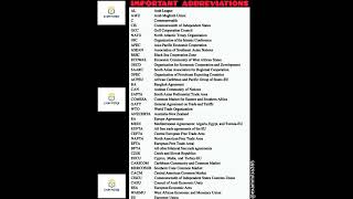 ? Important Abbreviations ? shorts gk ias dm upsc ssc ssccgl bpsc jpsc