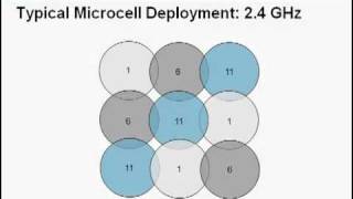 Extricom Channel Blanket Architecture vs Microcell - Part 1.1.flv