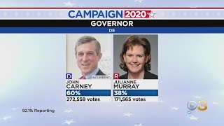 Gov. Carney, Sen. Coons Reelected