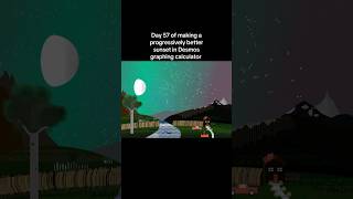 This sunset is all made with math! Functions, inequalities, parametric equations, and polar. #art