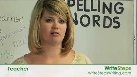 Starting with a topic sentence in Common Core writers workshop with WriteSteps elementary lessons