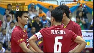 [THAKOR] 29th King's Cup Sepak Takraw Men's Team A