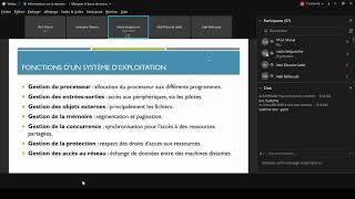 faire la différence entre les systèmes de partage de temps et les systèmes de lots multiprogrammés