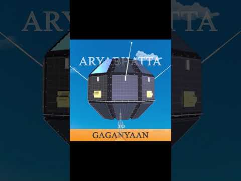 Courage, Science and Vision - Infinite Possibilities