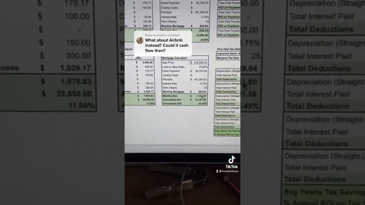 Don’t lose money on AirBNB