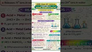 Class 10th CBSE Chapter 2 Acid, Bases &amp; Salt Short Notes in 15 sec #class10 #chemistry