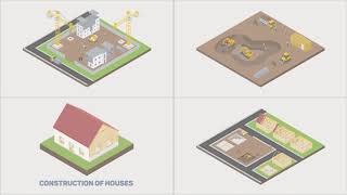 Construction Isometric - After Effects Template