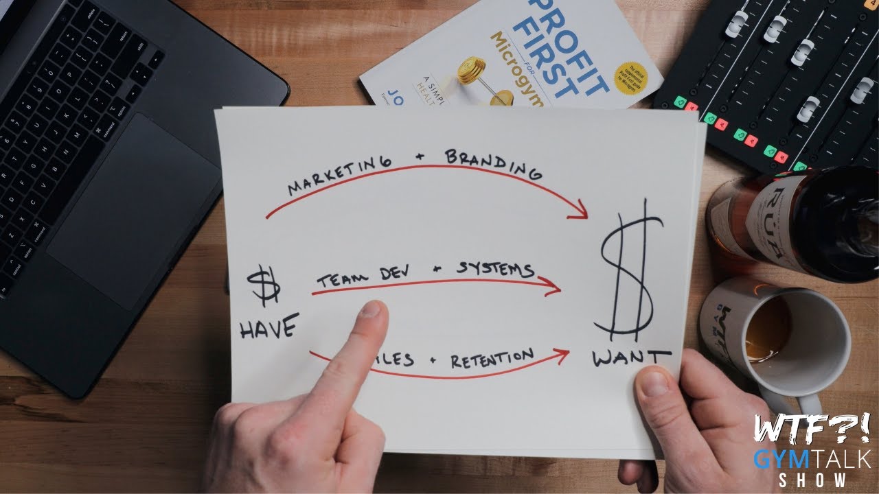 Ep. 10 | The Best Cash Management System For Your Gym