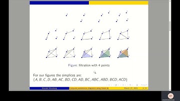 Computing Persistence diagrams using Linear Algebra [Donald Woukeng Feudjio]