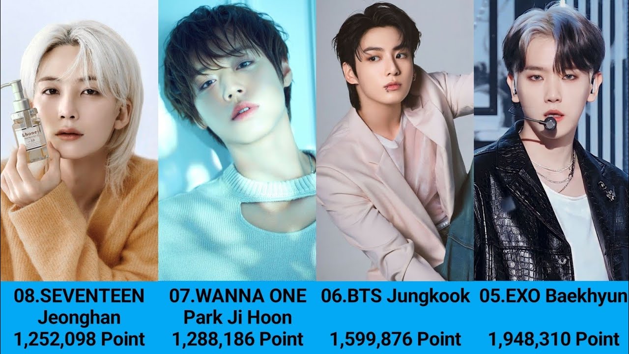 Top 100 Kpop Boy Member Rankings in October 2024 - YouTube