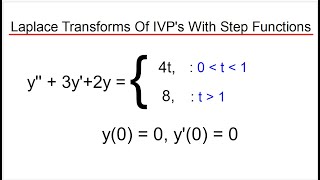 Laplace transform of an IVP with a unit step function(2 of 4)