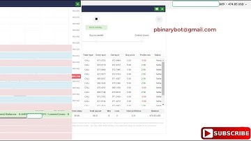 New Binary.com Bot - Barrier Index Binary Bot | Professional Best-Selling Binary Bot