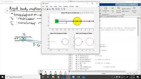 Rigid Body Kinematics - Labeling Types of Motion