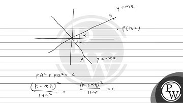 A point moves such that the sum of the square of the distances from two fixed straight lines int...