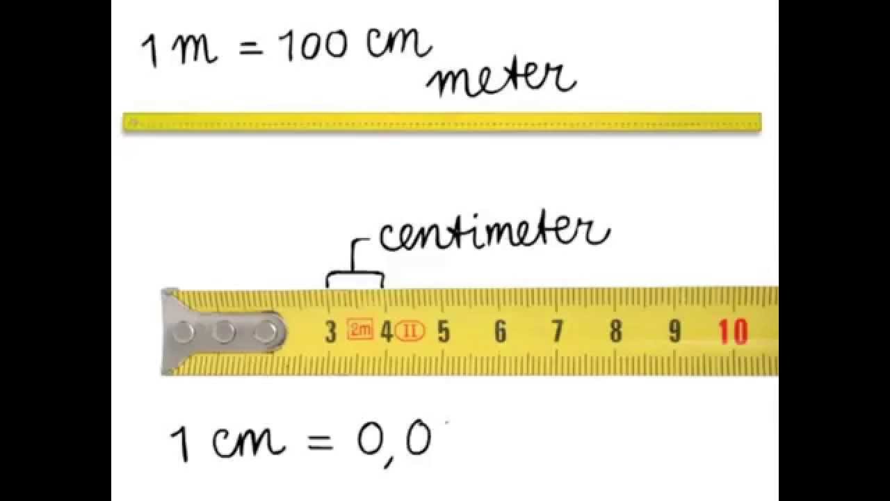 Lengtematen 1 Meter en centimeter YouTube