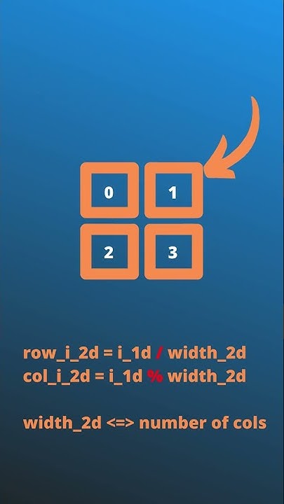 Convert 1d Array Index to 2d Array Index #shorts - YouTube