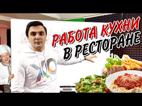 Как настроить работу