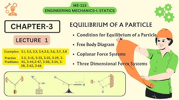 EQUILIBRIUM OF A PARTICLE | Lecture 11| Condition for Equilibrium of a Particle  #equilibrium
