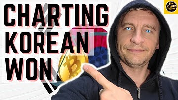 Charting the Korean Won #thecryptofather #korean #bitcointrading