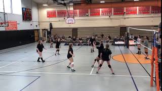 Position: back row outside hitter - Passing