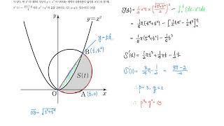 2013학년도 9월 평가원 나형 29번 해설