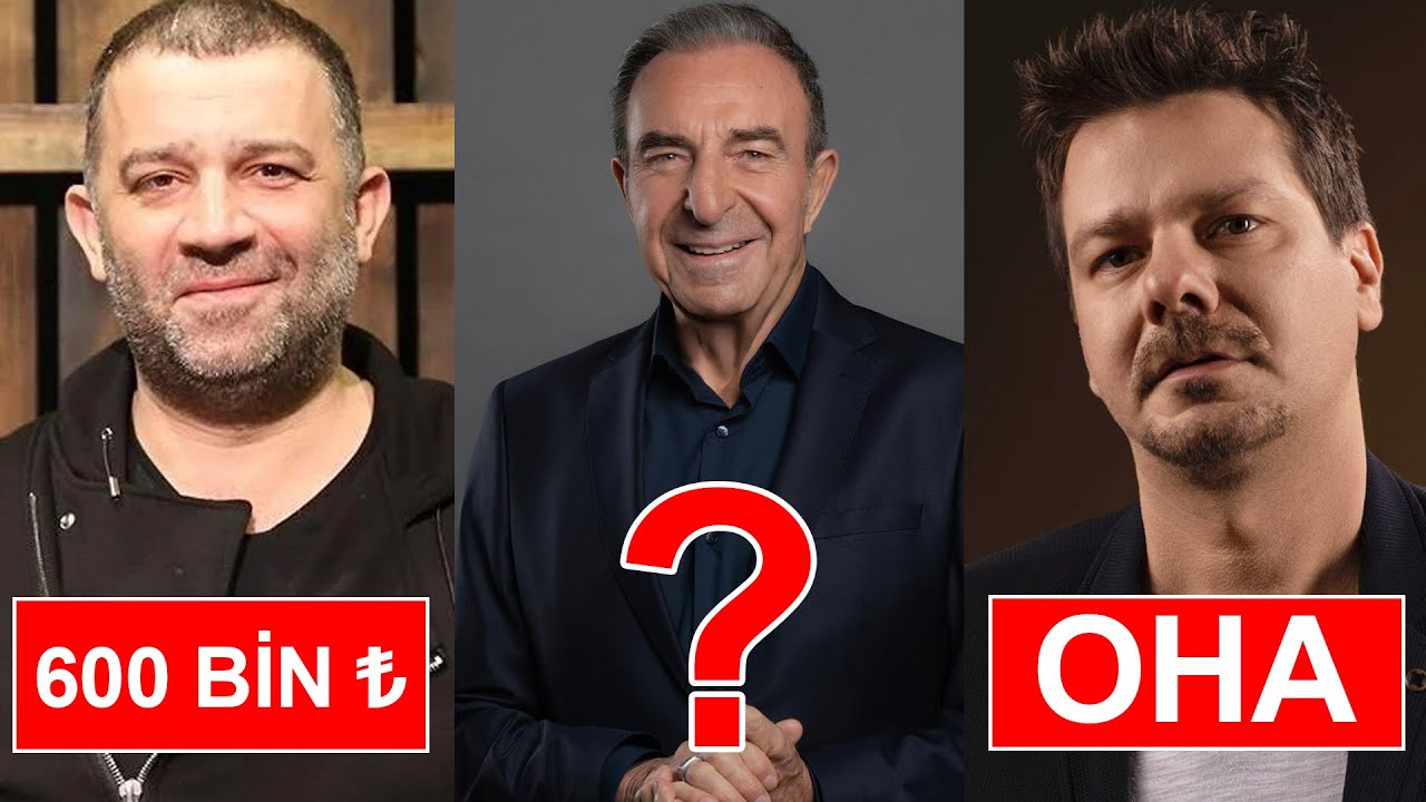 Arka Sokaklar Dizisi Oyuncularının Bölüm Başı Kazançları 💲