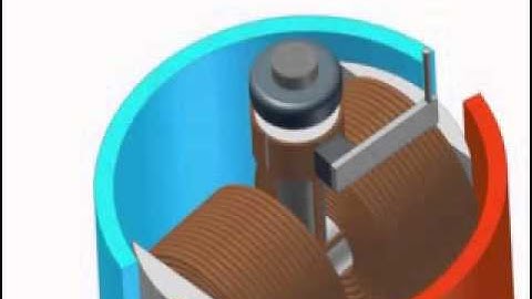 Electricity and Magnetism - Electrodynamics.mp4