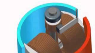 Electricity and Magnetism - Electrodynamics.mp4