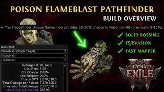 Off-Meta Madness | Plaguefinger Flameblast Pathfinder