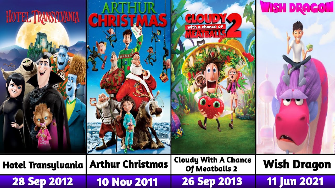 Entire Upcoming And Released Animated Movies Of Sony Pictures (2006-2029)